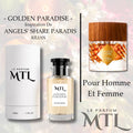 GOLDEN PARADISE Inspiration De ANGELS' SHARE PARADIS BY KILIAN - Pour Homme & Femme